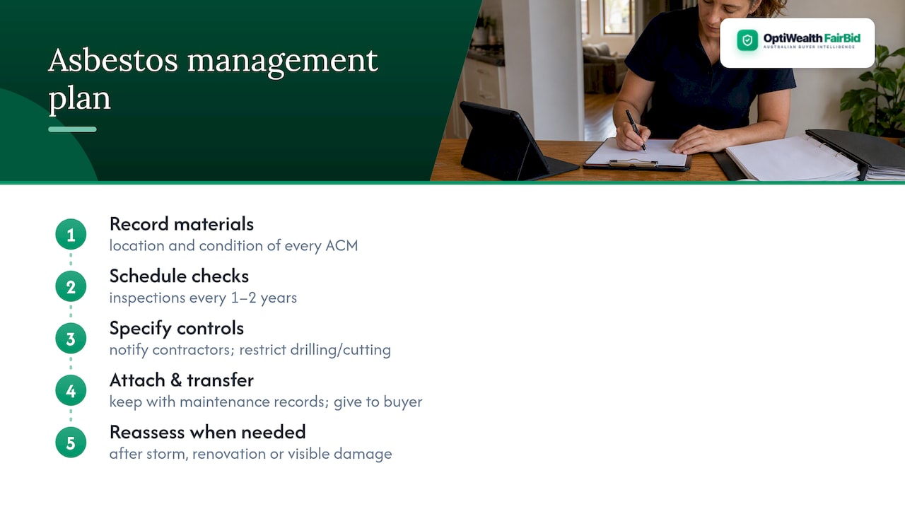Asbestos management plan components and checks